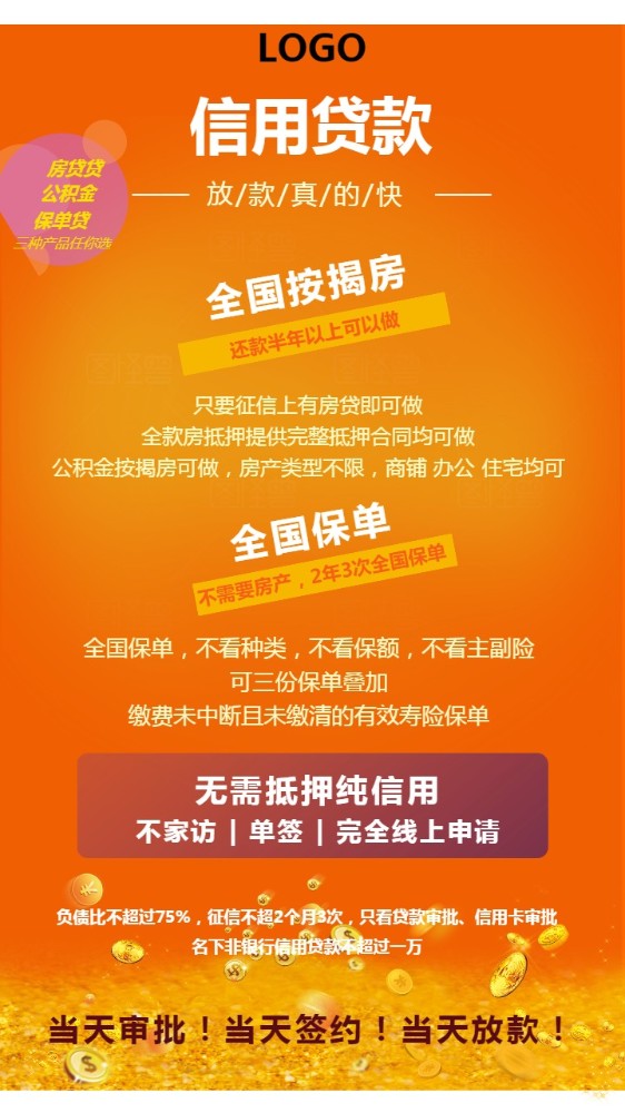 宁波镇海区房产抵押贷款：如何办理房产抵押贷款，房产贷款利率解析，房产贷款申请条件。